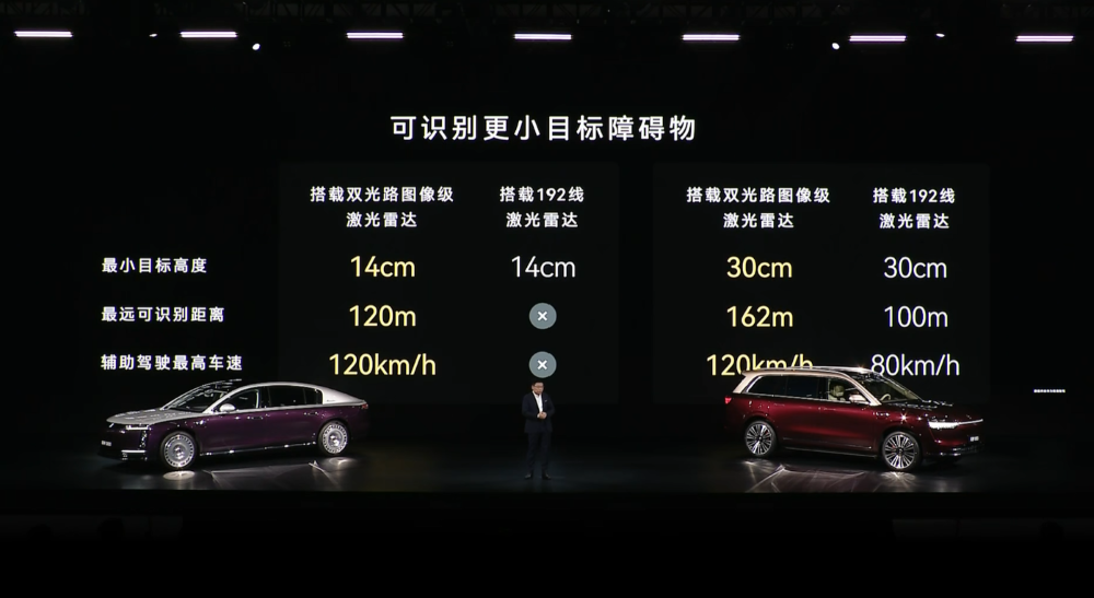 余承东甩出全球规格最高激光雷达！尚界新车亮相，华为出招2026