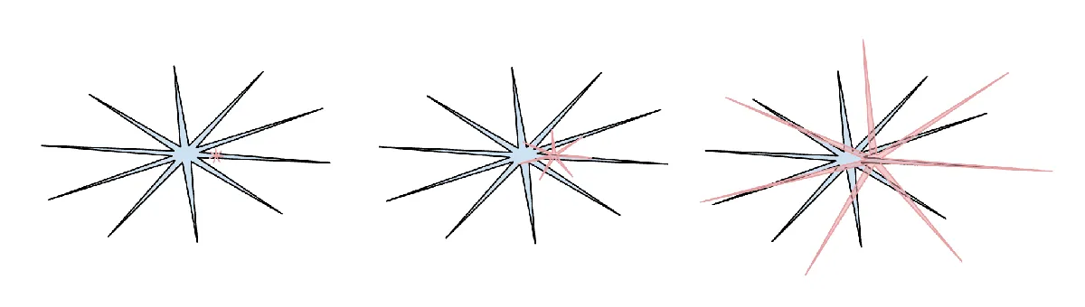 AI大神卡帕西发年终总结！大模型有6大转折点，潜力挖掘不足10%