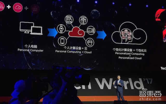 联想全面拥抱人工智能 底气在哪?