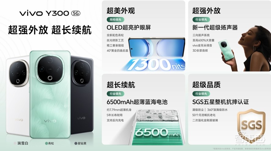 声音最远传100米!vivo Y300把3个扬声器塞入1个手机,还有6500mAh电池