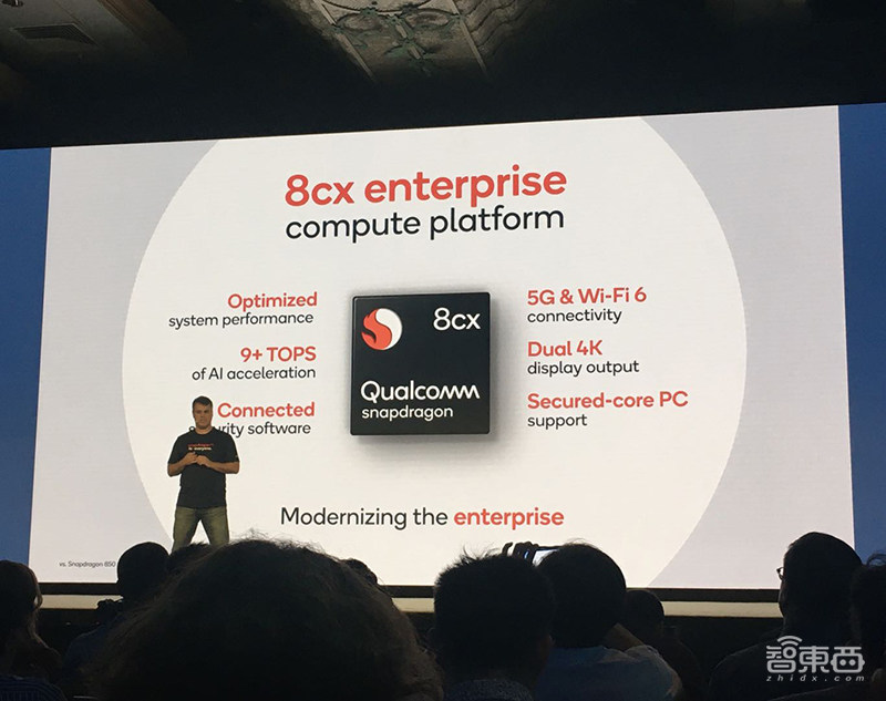 高通推全球首款5G XR芯片!两款新PC芯片多天续航、无风扇、AI算力达6TOPS