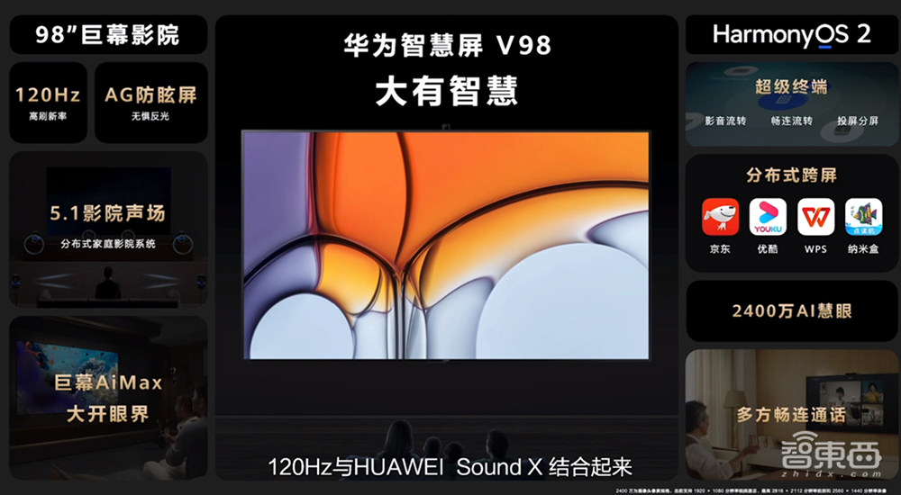 华为P50悲壮发布!5G芯片无奈当4G用,首发100吋大电视