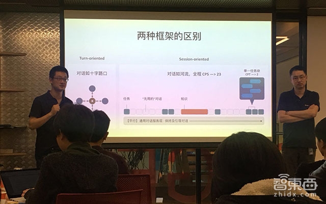 对话微软小冰李笛:如何让小冰流畅的与人交互?