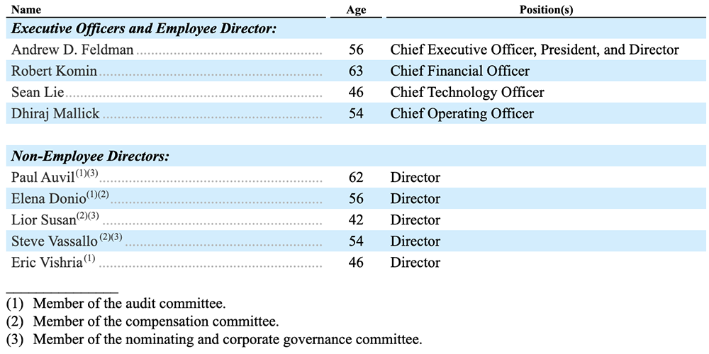 史上最大AI芯片，要IPO了！刚拿下千亿大单