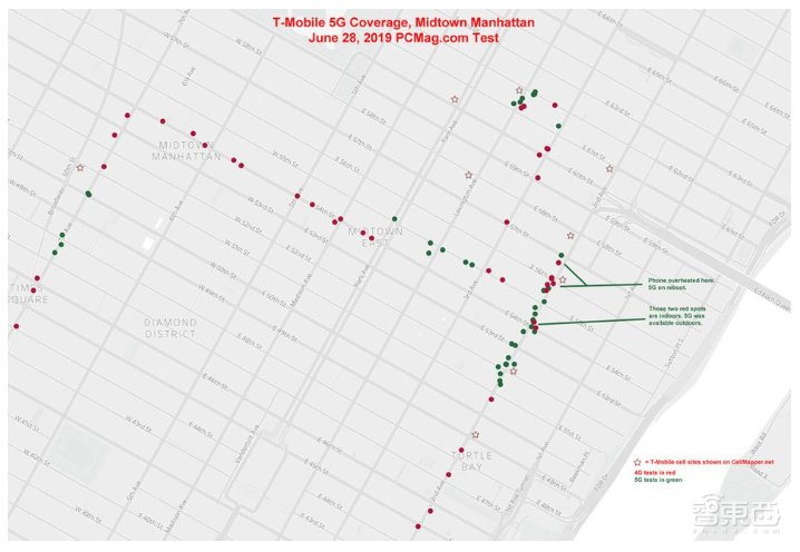 纽约T-Mobile 5G网络实测:频谱吃紧,毫米波网速惊人