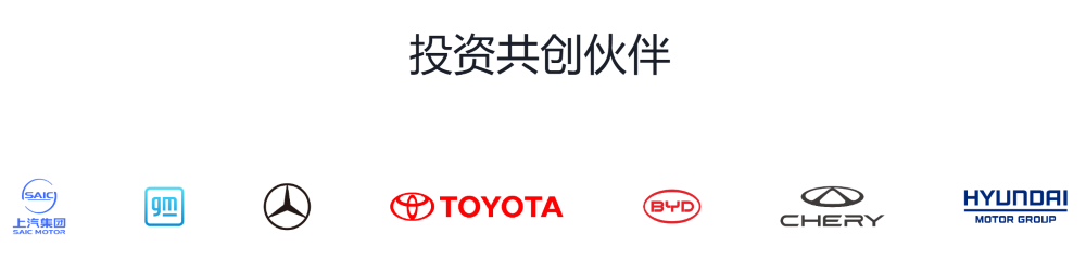 刚刚，Momenta完成IPO备案