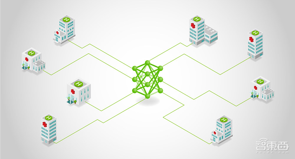 黄仁勋宣布Arm合作最新进展！打造英国最强AI超算，公布DPU处理器三年路线图