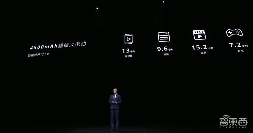 华为连发6款新品,智慧生活全场景生态布局加速!