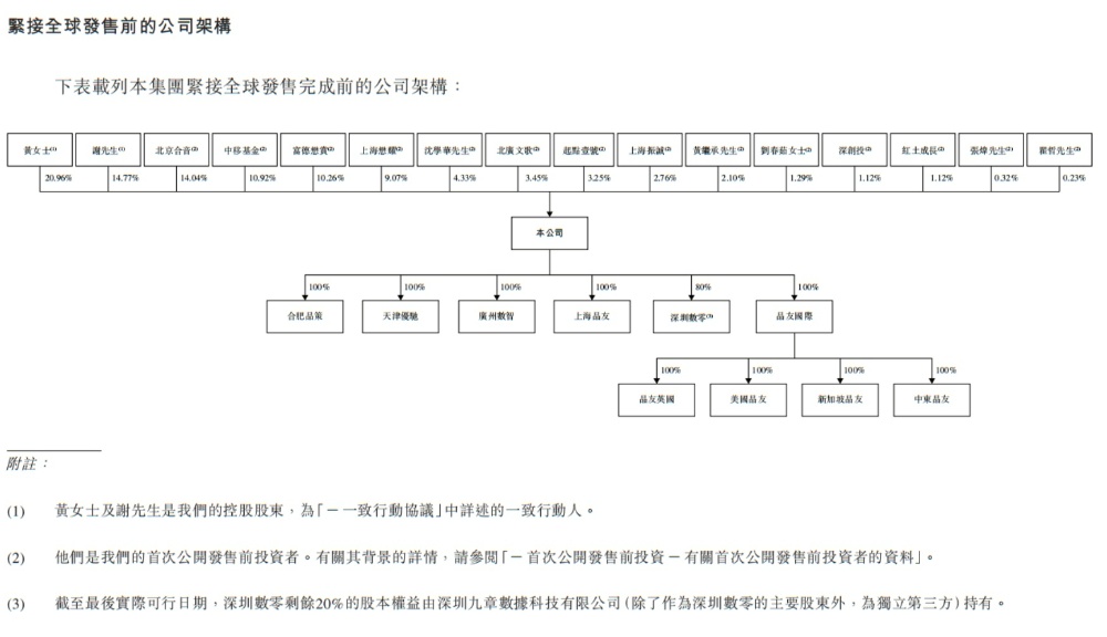 股价大涨300%!北大系AI公司冲上赛道第一,今天上市了