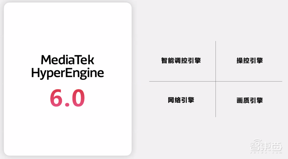 对话联发科,解读天玑8200六大特性,如何做一款“次旗舰”芯?