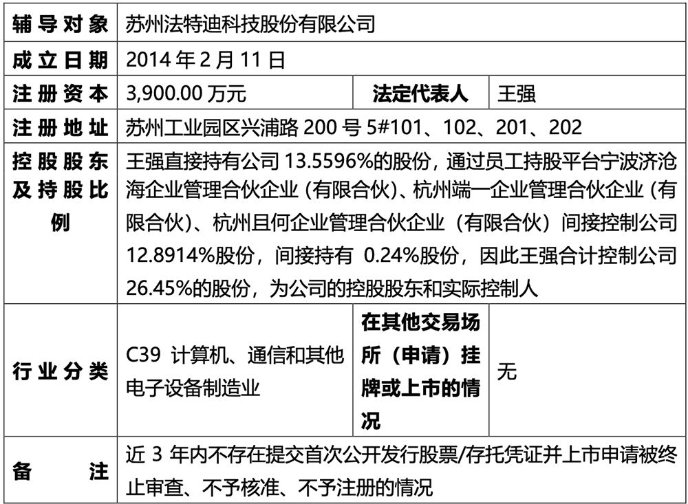 江苏半导体测试“小巨人”,启动IPO!