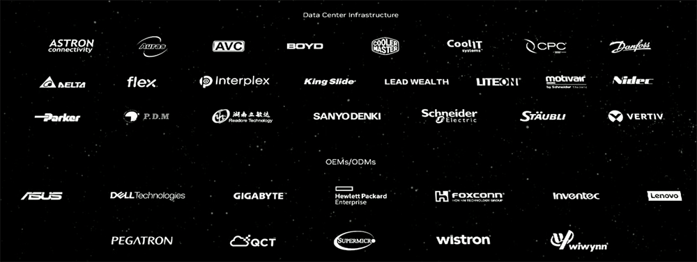 AI基建變天！英偉達(dá)牽手定制AI芯片和CPU，高通聯(lián)發(fā)科都支持