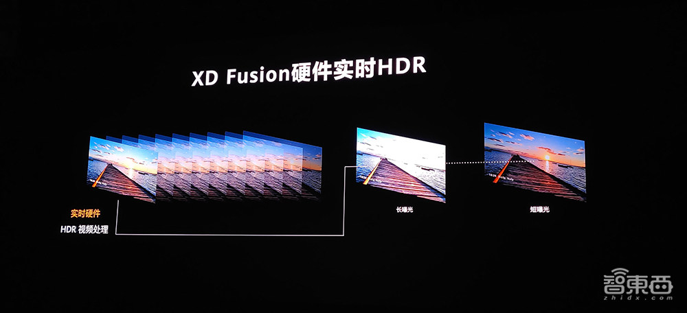 余承东哽咽:手机业务一定要继续下去!Mate 40系列4999元香爆