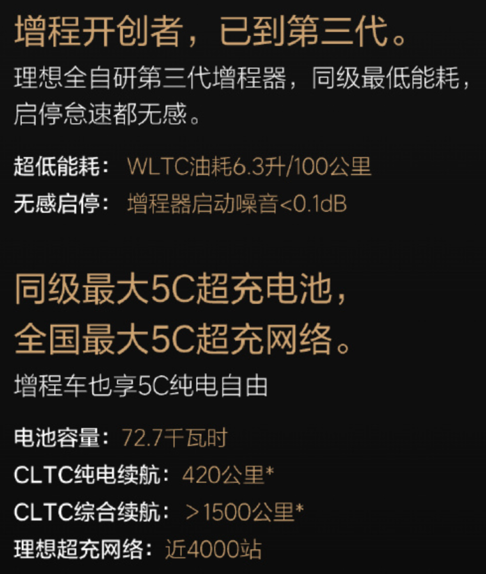 小米千匹马力新车亮相！问界M6双动力齐报，春节前最后一场工信部车展来了