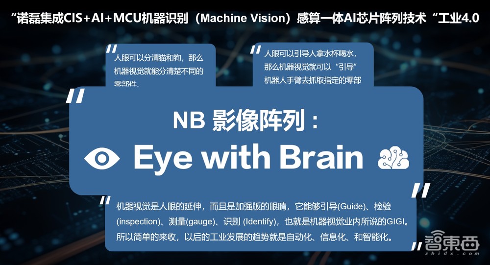 诺磊科技Raymond Wu:解决AI应用落地,“小”芯片也能办大事情丨GACS 2023