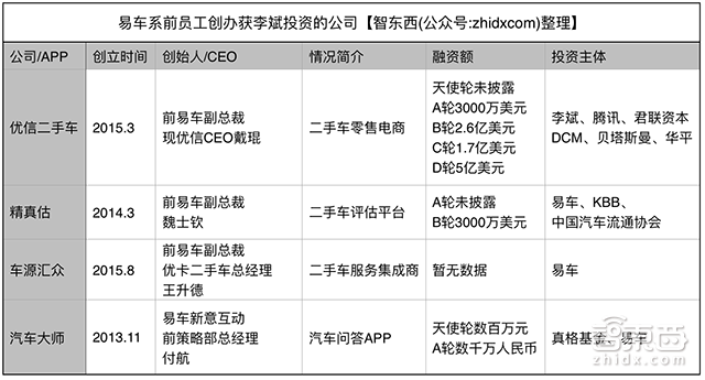出行教父李斌和他的隐秘帝国