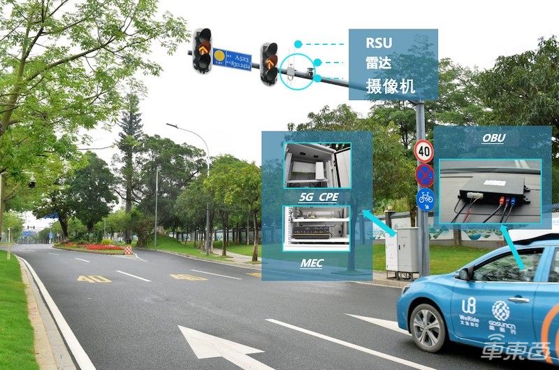 硬核玩家如何破局車路協(xié)同 揭秘引路者高新興的背后邏輯