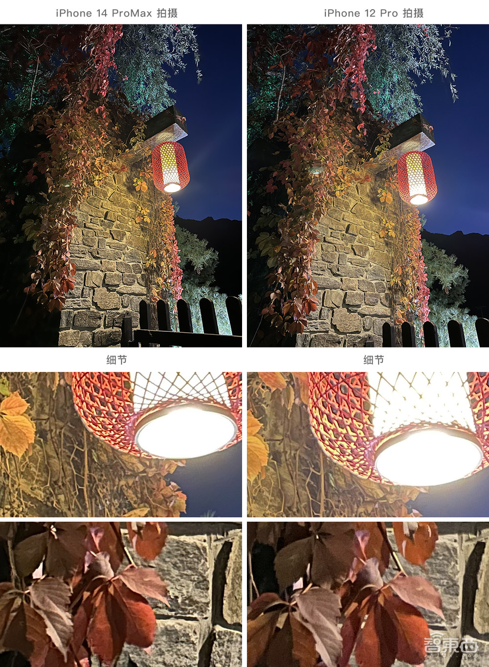 iPhone 14 Pro如何超越“13香”？四大升级亮点体验