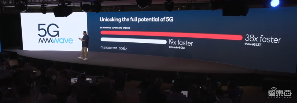 高通芯皇改名骁龙8!影像AI游戏性能暴涨,9家手机巨头争首发