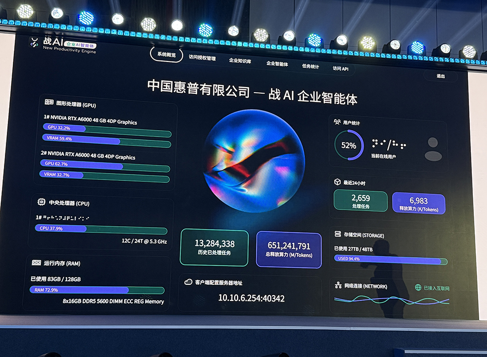 惠普甩出商用AI全家桶!AI PC轻薄高算力,AI工作站开箱即用,战AI智能体断网畅玩