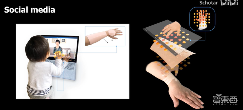 带队发明“皮肤VR”，能隔空抚触远程号脉，对话香港城大博导于欣格