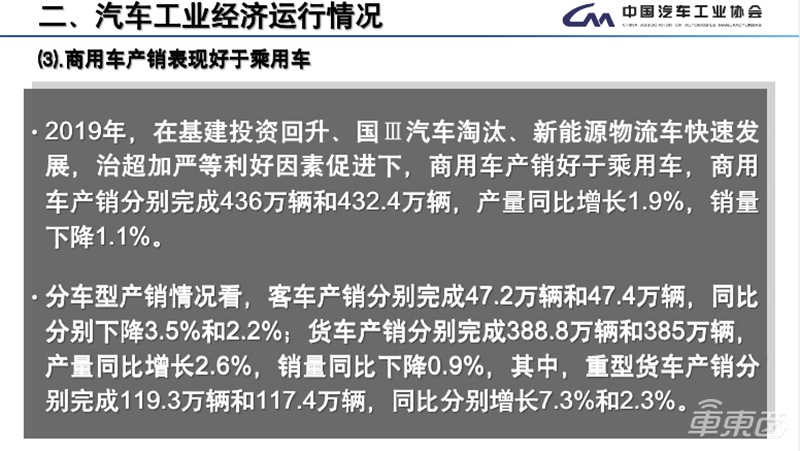 中国车市最重要成绩单公布!销量下滑车企洗牌加速,动力电池和充电桩猛涨