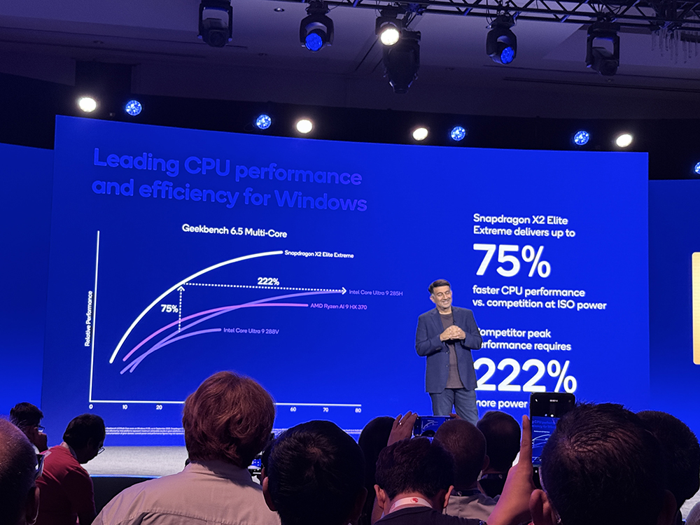 刚刚,高通掏出旗舰芯片王炸,小米今晚抢首发,PC芯80TOPS算力飙涨