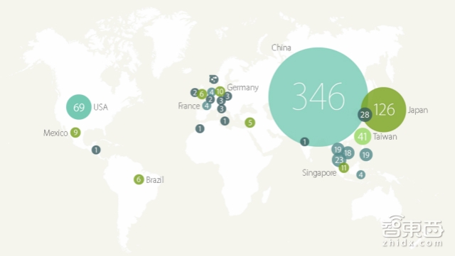 苹果供应链全球名录200+:一半供应商都在中国