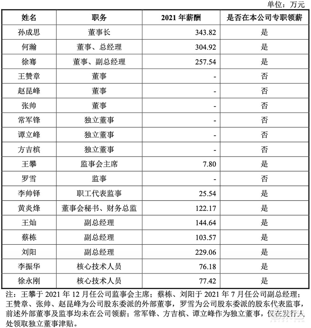 国产存储芯片正当时!又一细分龙头上市,股价涨超25%