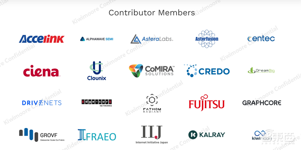 让大模型训练更高效,奇异摩尔用互联创新方案定义下一代AI计算