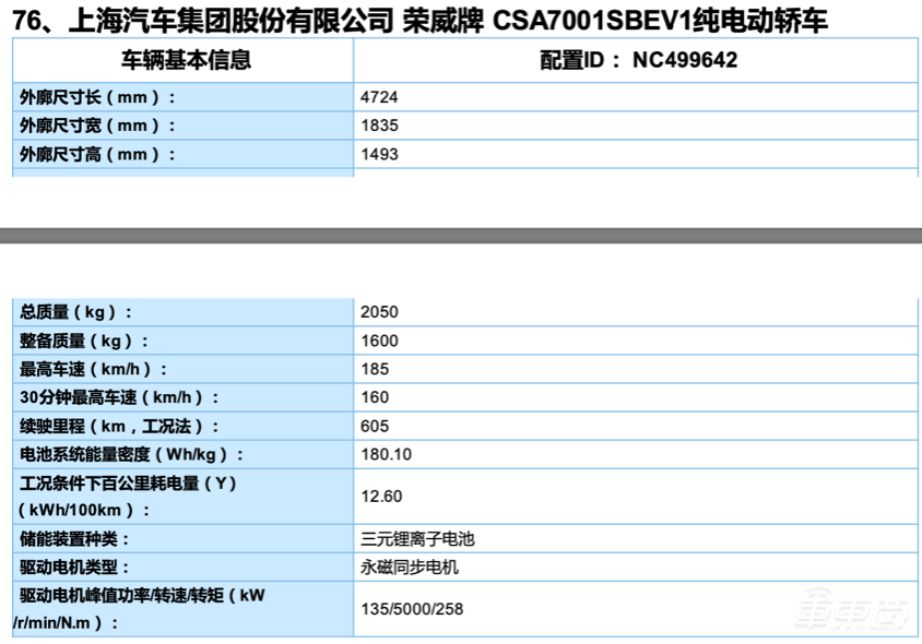 宁德时代首次“战败”