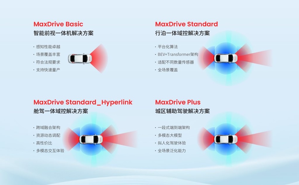 L2+平权启示录：平台化是关键，他们为智能车装上“百变引擎”