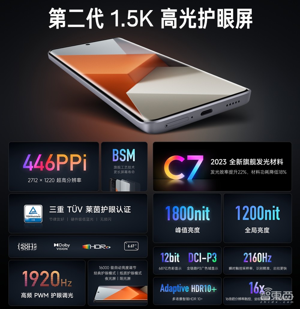 刚刚,小米“全家桶”发布,Note 13 1099元起,首发天玑4nm芯,平板待机73天