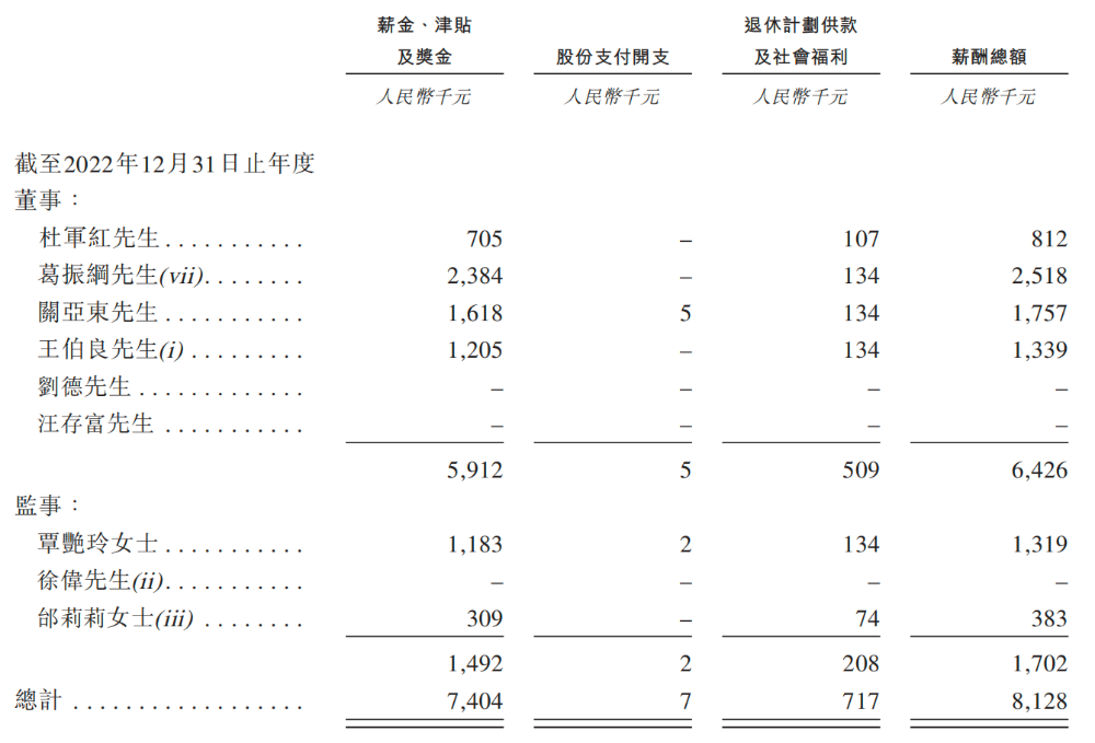 开盘涨超12%！全球最大手机ODM龙头上市，小米三星是客户