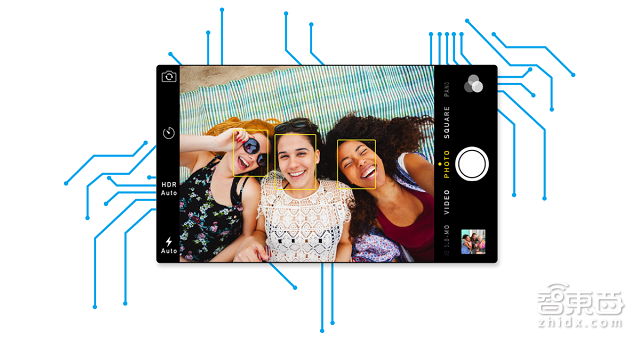 “苹果大脑”已无处不在!解密苹果人工智能布局