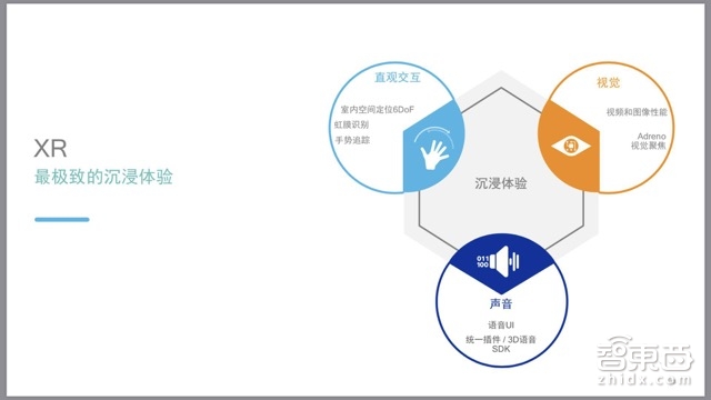 明年三星小米机皇有多强?高通骁龙845五大技术拆解