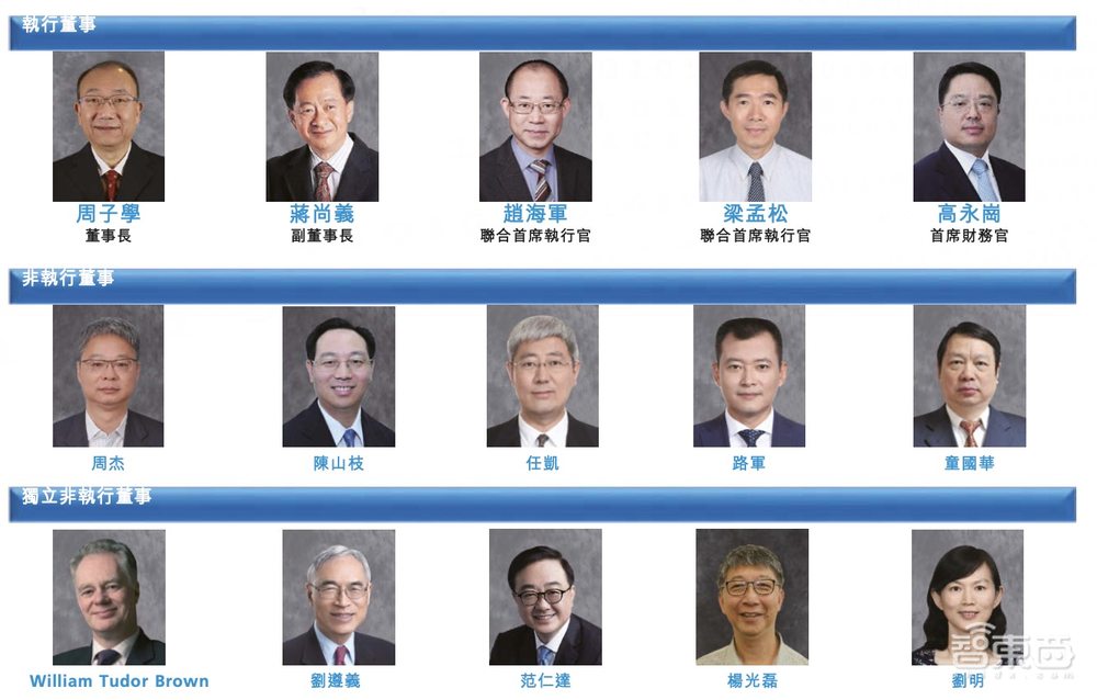 梁孟松离职风波后续:中芯国际送了一套价值2千万的房子