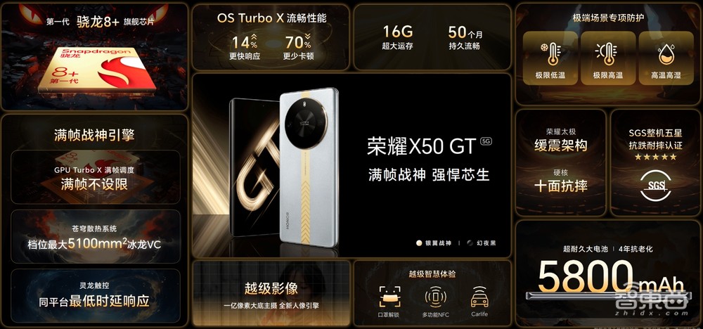 荣耀X50 GT发布,瞄准散热、触控、帧率,单次续航12小时,1999元起