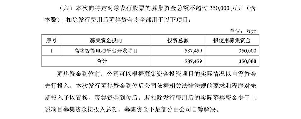 江淮紧抱华为大腿！定增35亿元搞研发，一切为了尊界