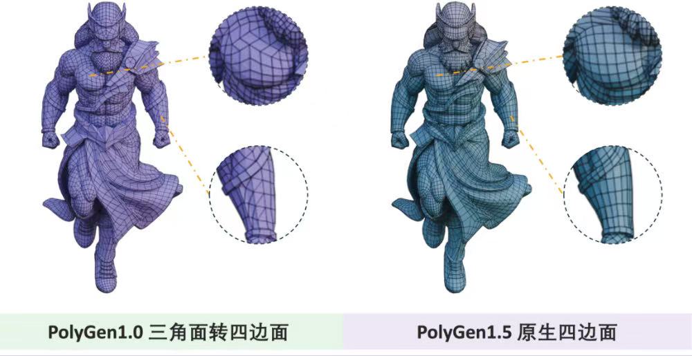腾讯混元3D再进化！AI生成的3D模型能直接用在游戏动画了