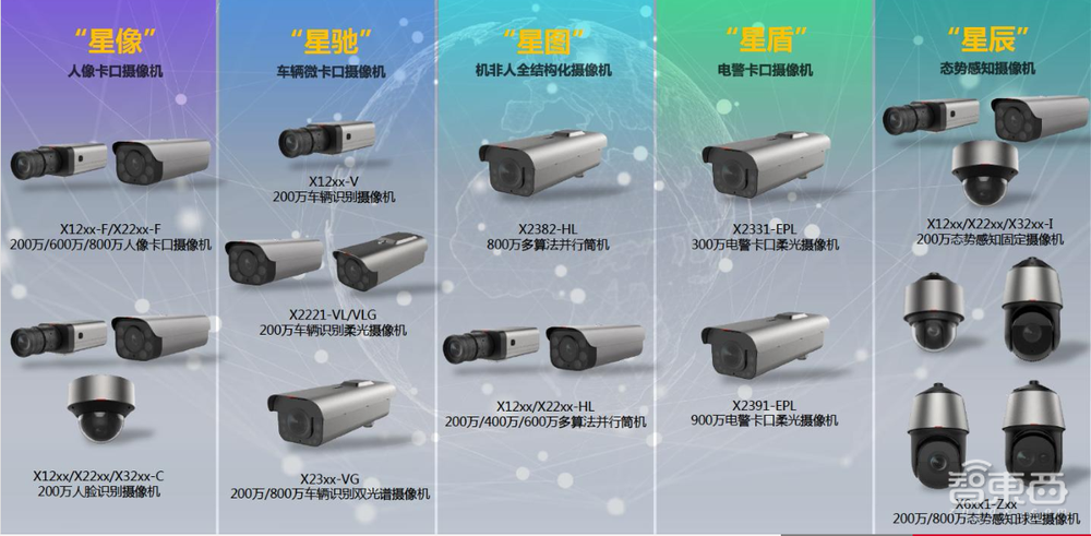 杭州安防往事：18年暗战与复仇史