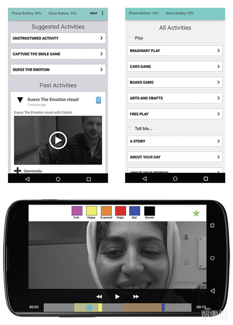 谷歌眼镜可用于自闭症治疗!秒识人脸,帮助患儿“察言观色”