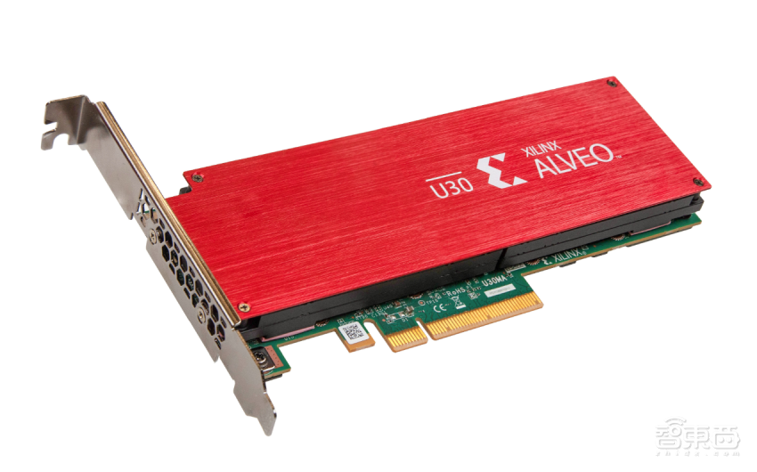 大降视频直播成本!赛灵思推实时服务器一体机