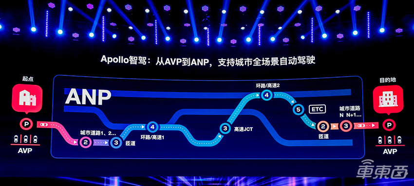 百度无人出租落地提速 3年内计划部署3000台