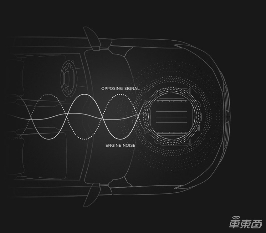 安静、声浪两手抓,揭秘BOSE车舱声音管理技术