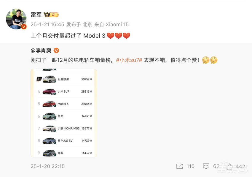 狂补3.2万!特斯拉打响价格战第一枪,理想小鹏等火速紧跟