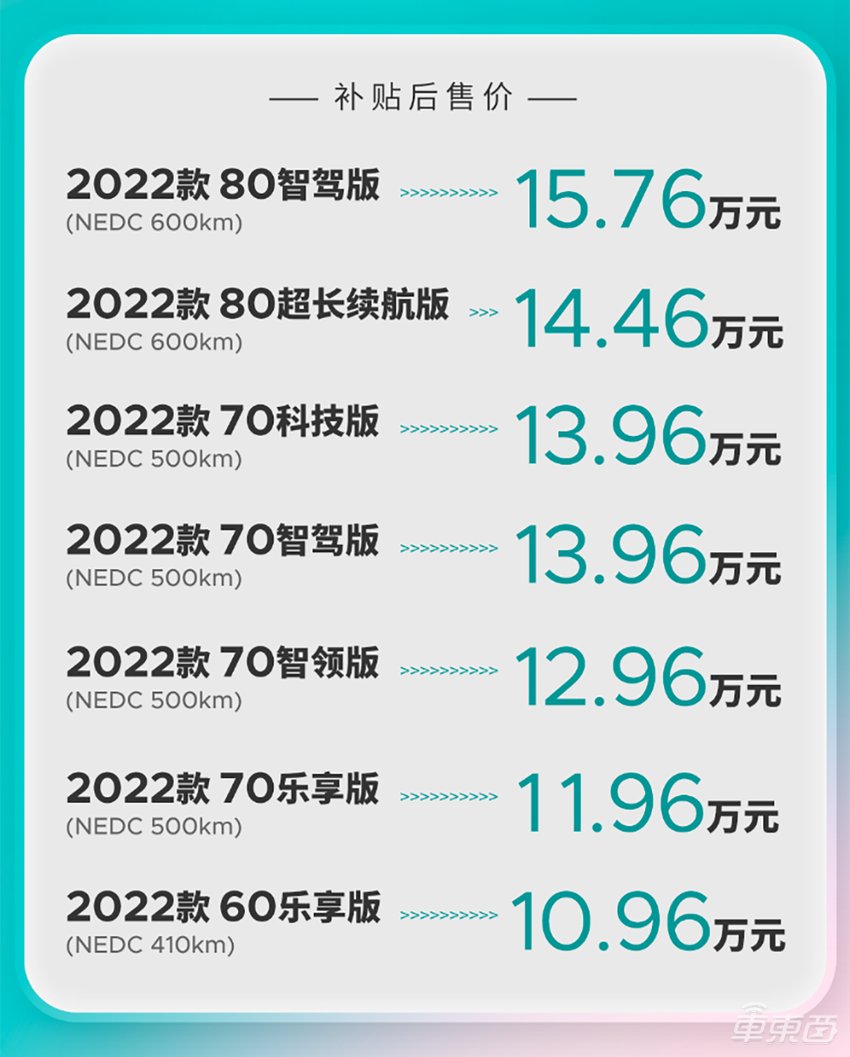 广汽AION Y改款发布!10.96万元起售,新增自主泊车功能