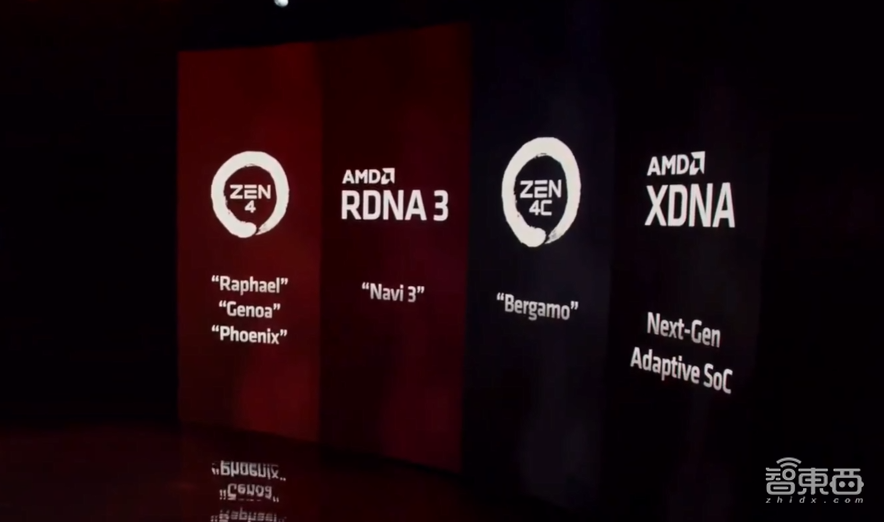 5.7GHz！AMD銳龍7000系列炸場，性能暴漲74%，加量還減價(jià)