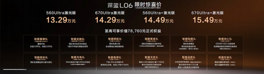 深蓝L06 13.29万元起卖！3纳米车规座舱芯片上车，全系标配激光雷达
