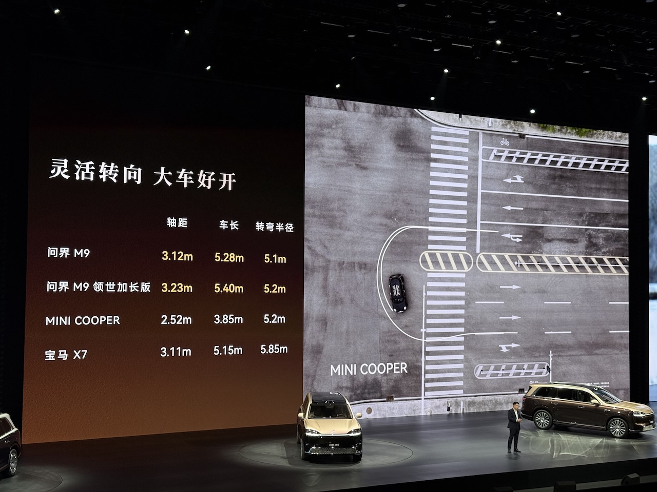 64.98万！最贵问界来了，余承东：地球最强SUV